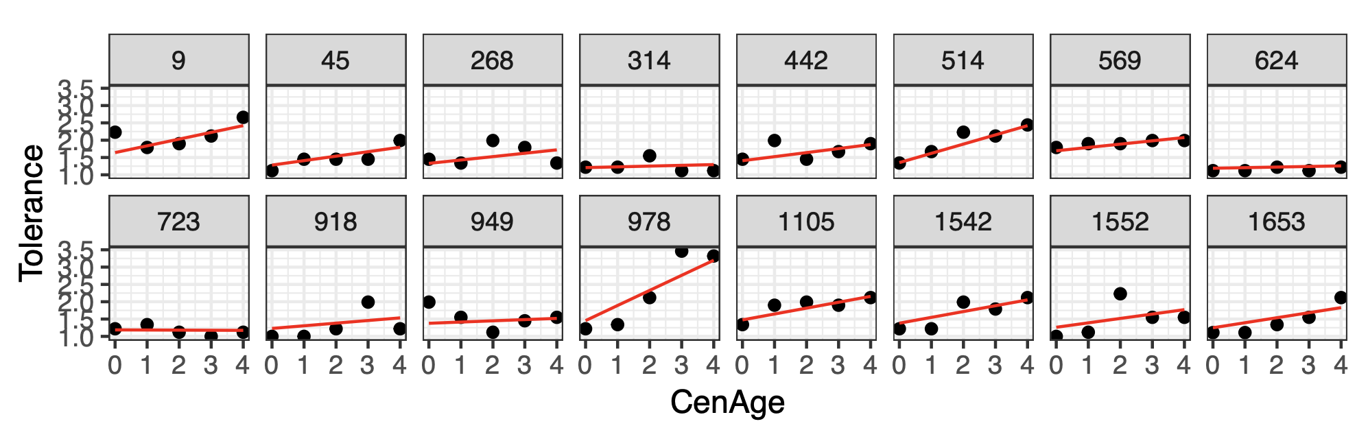 fig5