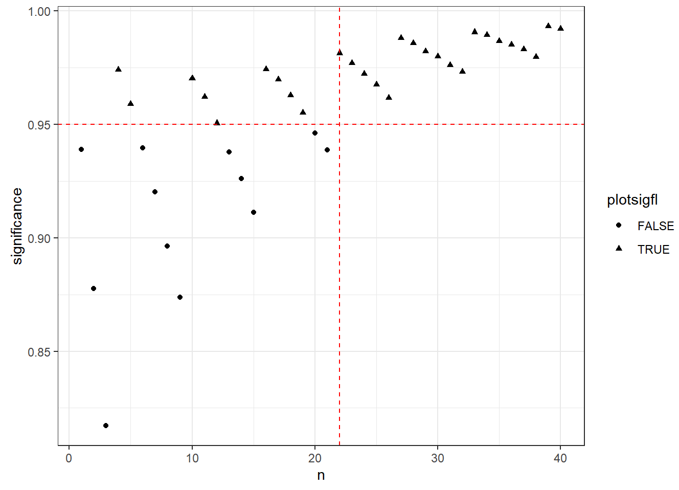 fig1